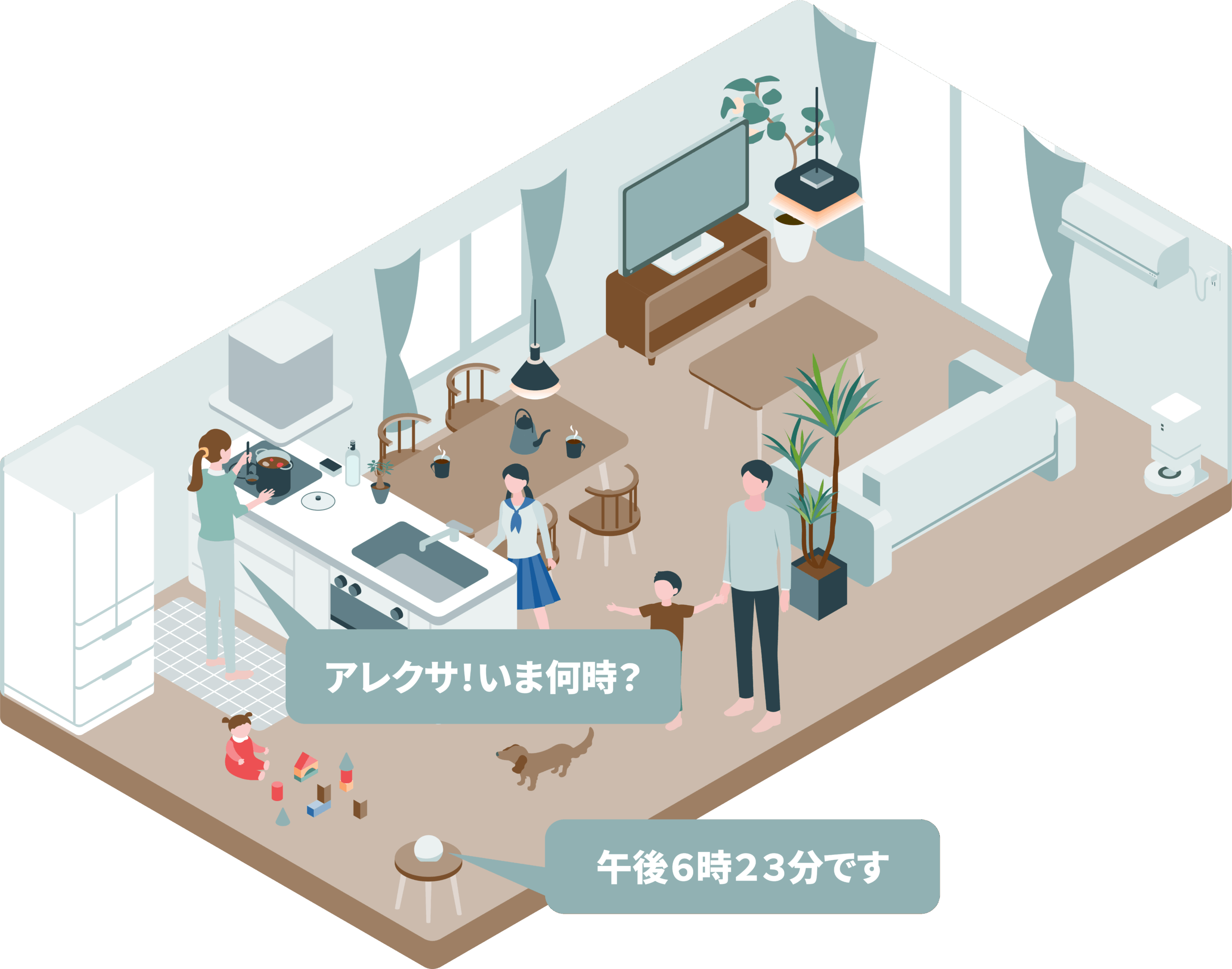 スマートスピーカーに「アレクサ、いま何時？」と話しかけている家族のイラスト。キッチンで料理する人、デスクでPC作業する人など、それぞれが手を止めずに音声で時刻を確認している様子。